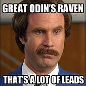 Generating Effective Real Estate Leads