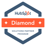 Synx HubSpot Diamond Partner