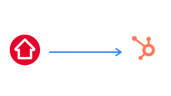 Synx Rea integration
